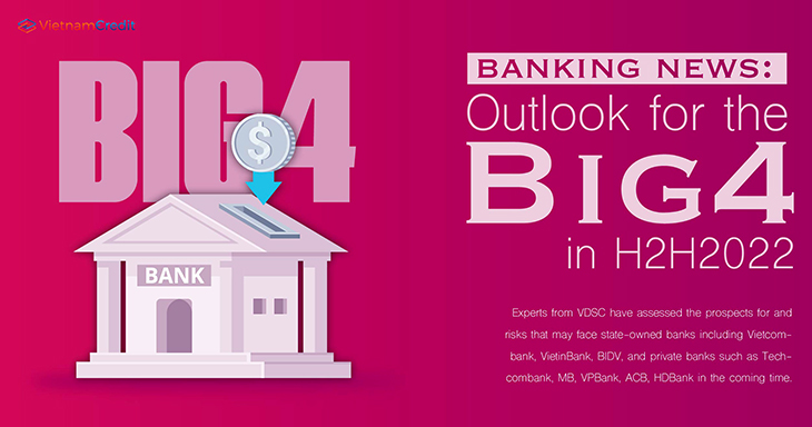 Banking news: Outlook for the Big4 in H2H2022